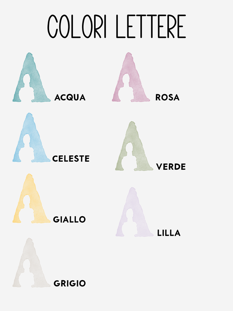 Tazza lettera acquarello