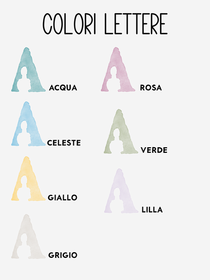 Tazza lettera acquarello